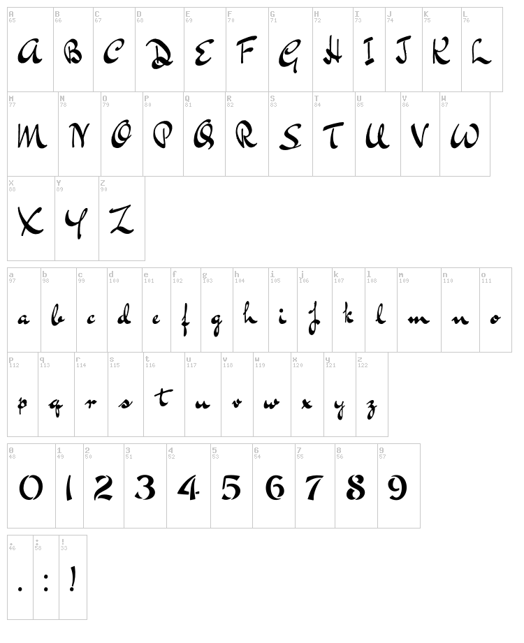 Bluelmin Kisaburo font map